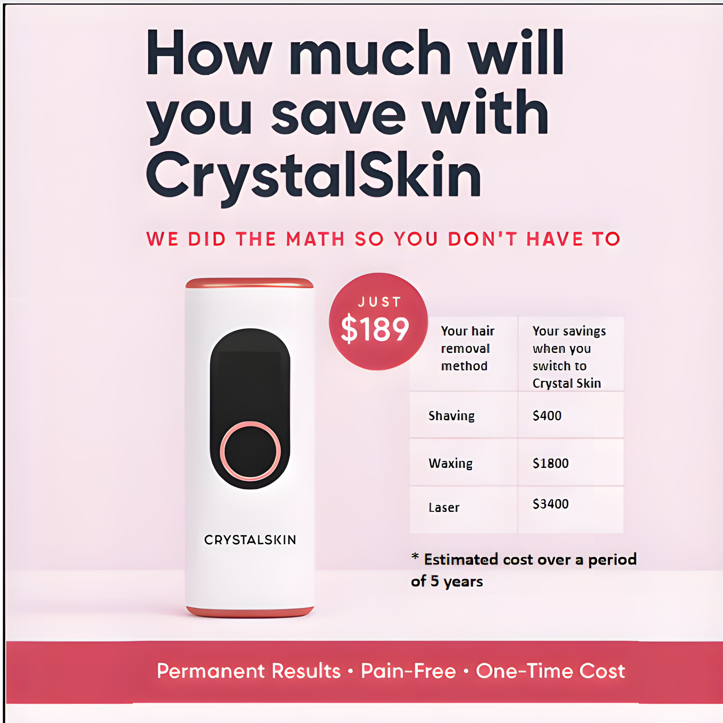 Crystal Skin Pro Bundle